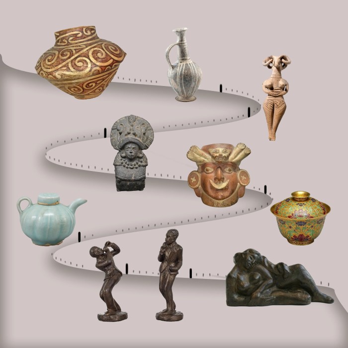 history of ceramics